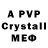 Бутират GHB Mvelo Zindela